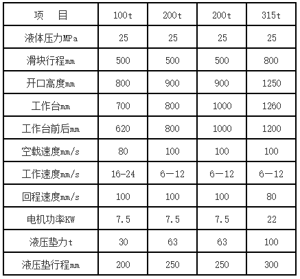 液壓拉伸機參數